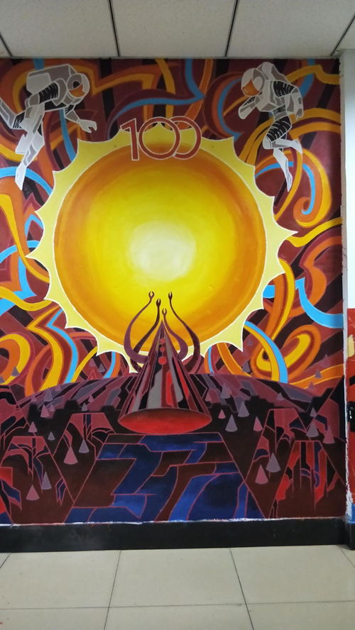 美術(shù)與設(shè)計(jì)學(xué)院獻(xiàn)禮建黨100周年墻繪比賽圓滿落幕