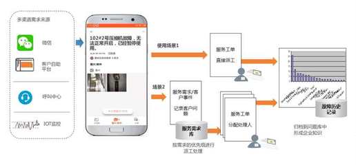 冰輪環(huán)境創(chuàng)新產(chǎn)品獲科技評估鑒定，引領(lǐng)網(wǎng)絡(luò)科技領(lǐng)域技術(shù)開發(fā)新浪潮